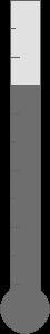 Ore